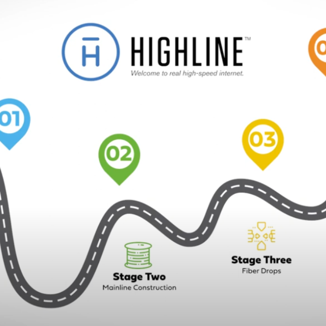 Stages of Construction