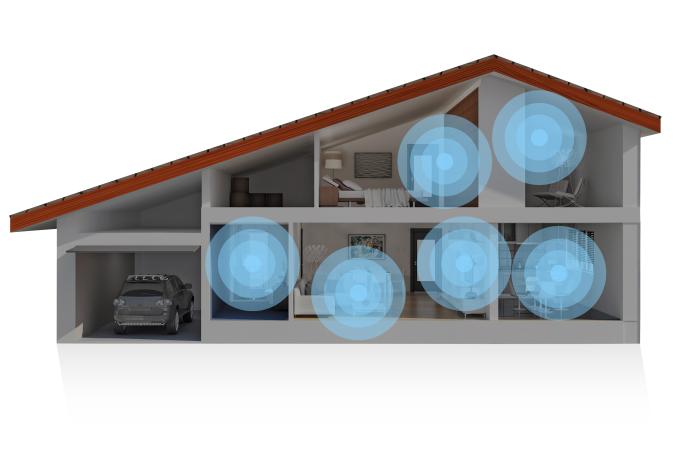 Diagram of range throughout the house